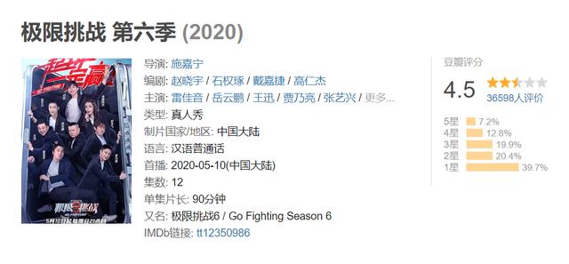 明星扎堆綜藝意味著什麼？馮小剛直言：孫紅雷和黃渤是演員的恥辱 娛樂八卦吃瓜 第7张