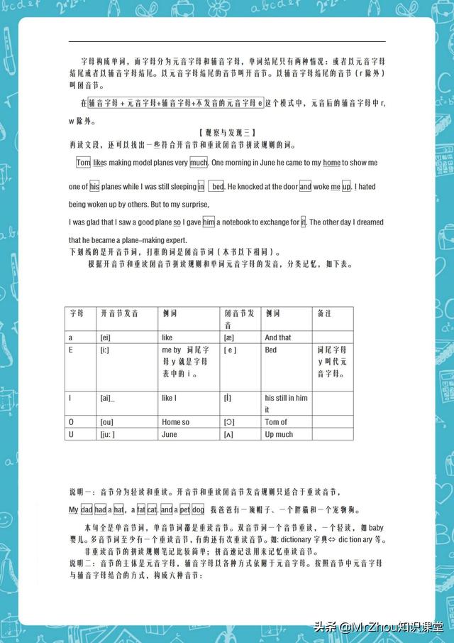 英语单词拼读记忆法,英语单词速记法口诀小学