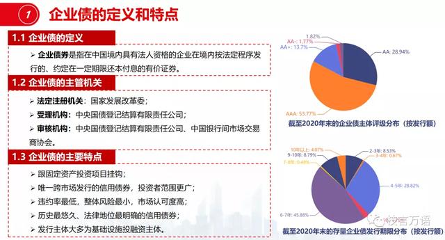 企业债公司债区别（中国企业债、公司债的发行条件梳理）