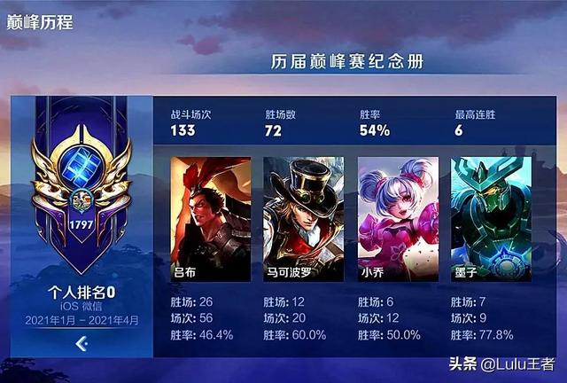 王者荣耀：都说排位赛的环境差，巅峰赛的环境好，但事实并非如此
