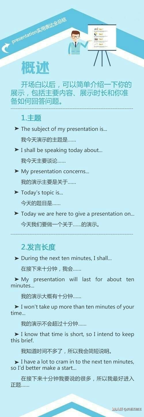 presentation流程,presentation