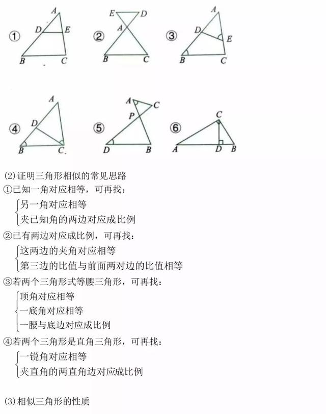 初中数学初中三年最全数学公式定理总结 小初高题库试卷课件教案网