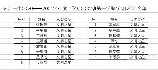 成长册图片大全简单又漂亮,成长册封面图片漂亮手绘
