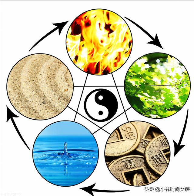 什么是五行的相生相克及生克规律（五行相生相克口诀）