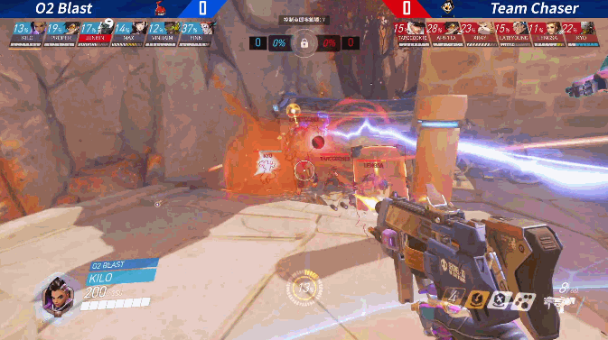 守望先锋2021NeXT春季赛，O2 Blaset两局全胜获得B组小组第一