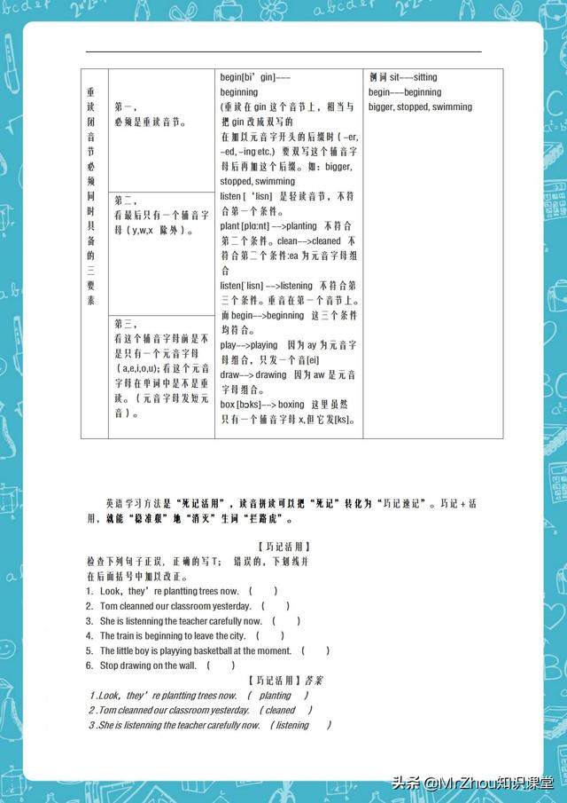 英语单词拼读记忆法,英语单词速记法口诀小学