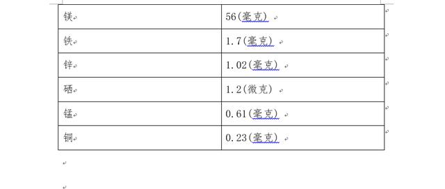 情人节送什么好为什么情人节要吃巧克力呢？你真的了解巧克力吗？