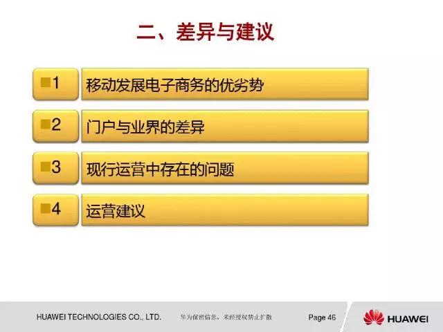 企划案模板及范文 网店运营策划书怎么写