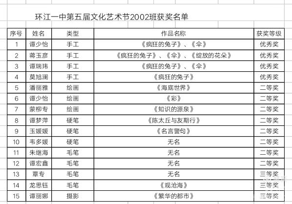 成长册图片大全简单又漂亮,成长册封面图片漂亮手绘