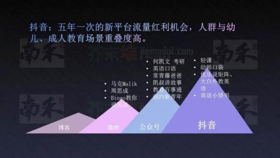校满满手把手教机构如何利用抖音进行拓客引流？