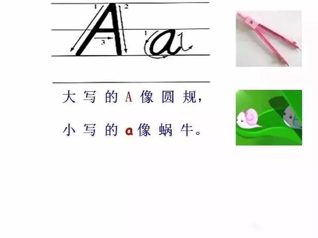 26个字母书写规范让孩子们常练习，26个字母书写规范