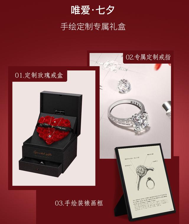 情人节送男生什么礼物七夕.情人节送什么礼物给女朋友？五大方法了解女性的
