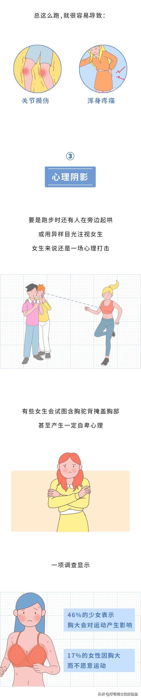 女生奔跑时，要怎么固定抖动的胸？ 送给女朋友的礼物