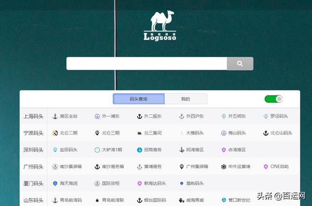 国外地址怎么查，国外城市的邮编全部能找到！货代外贸必备