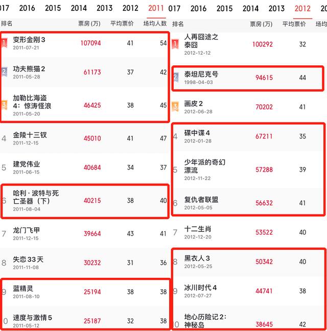 梦见掉牙齿是什么征兆 梦见火插图40