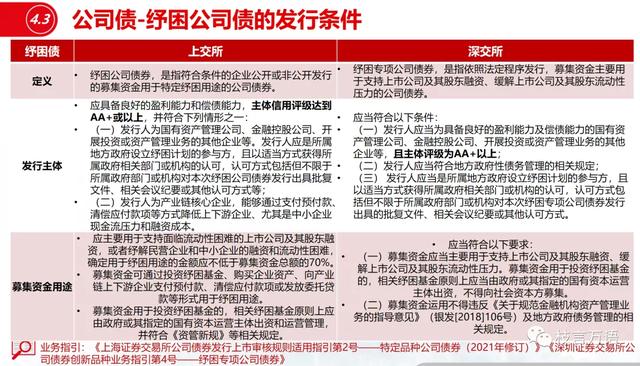 企业债公司债区别（中国企业债、公司债的发行条件梳理）