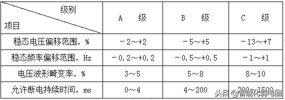 机房建设工程方案，数据中心机房建设工程方案（一份完整的机房建设方案）