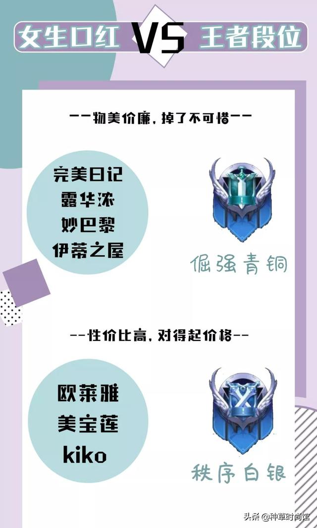 口红档次排名,口红排行榜