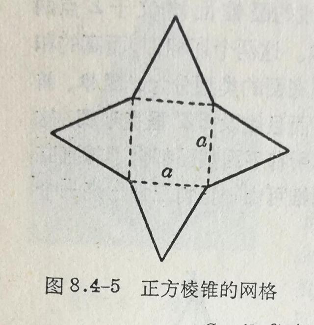 圆锥体积公式推导过程（小学圆锥体体积公式怎么推导出来的）