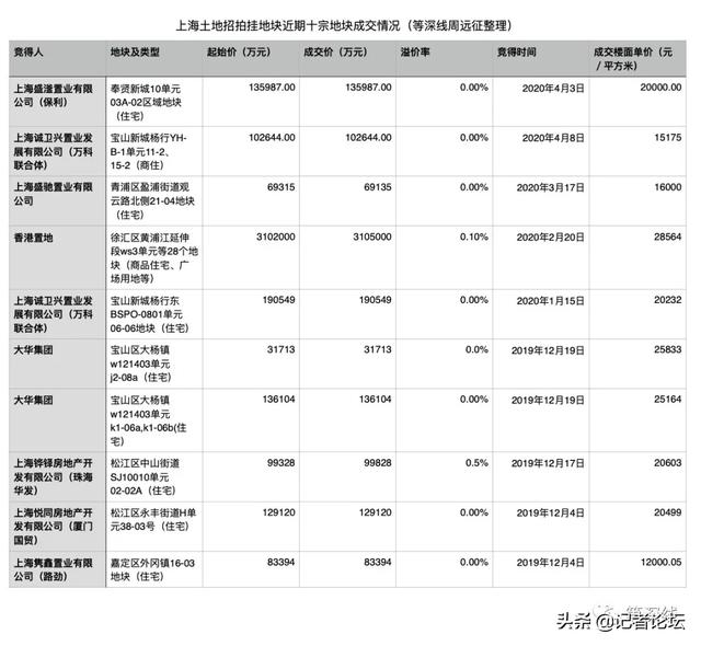 1988年属什么生肖 千刀万剐是什么生肖插图2