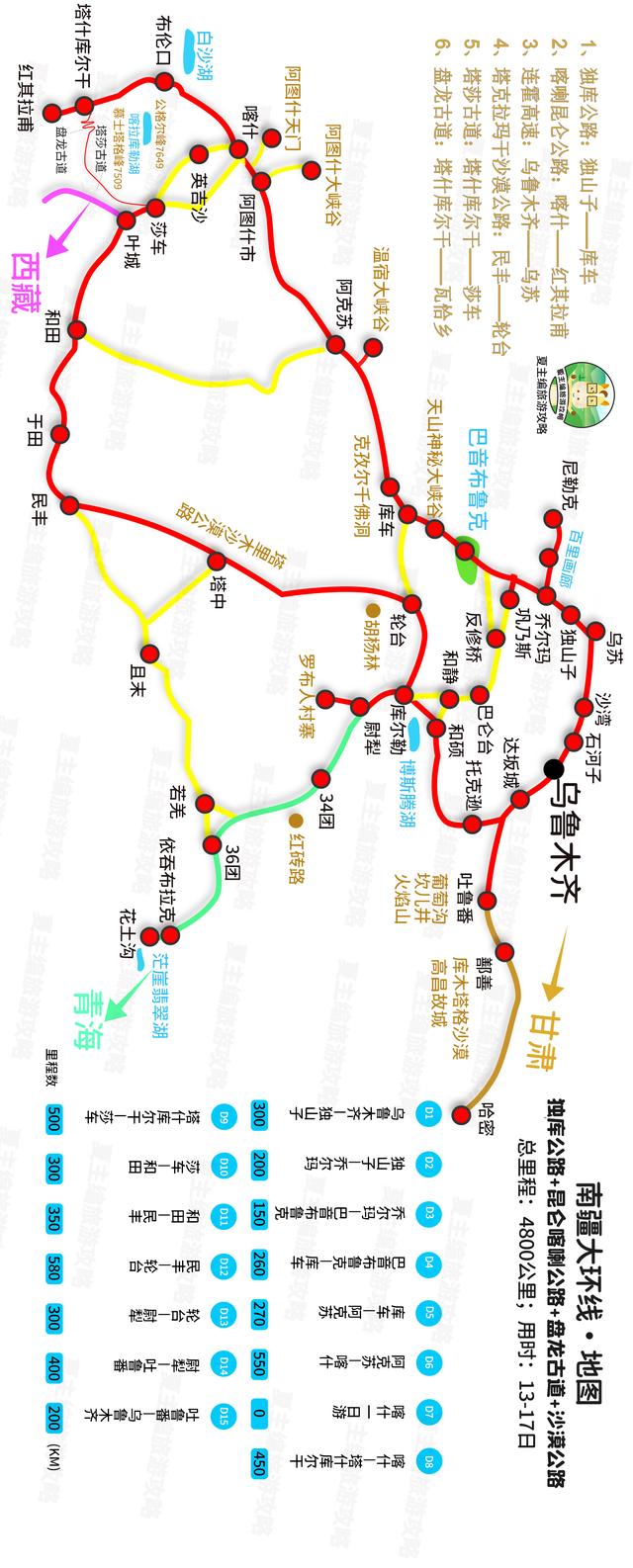 15条西北自驾精品线路自驾走遍西藏新疆川西甘南和青海