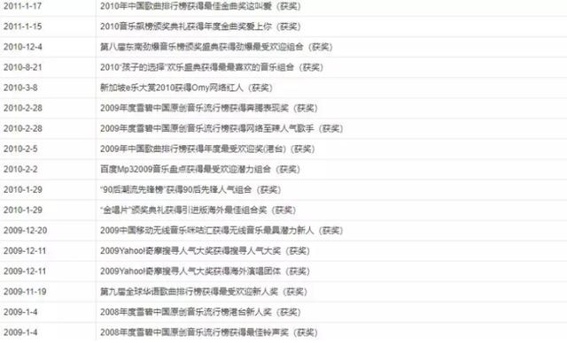 BY2出了狼窩又進虎口，29歲想翻紅怎麼那麼難，她們到底錯在哪？ 娛樂八卦吃瓜 第8张