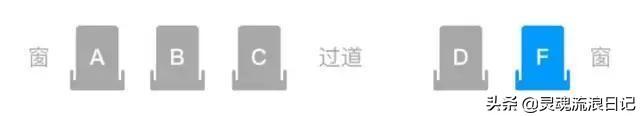高铁车厢座位分布图，高铁座位号ABCDF分布图（高铁三种等级的座位）
