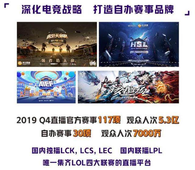 明星、电竞流量全都要，《虎牙超级偶像联赛》打造明星直播新标杆