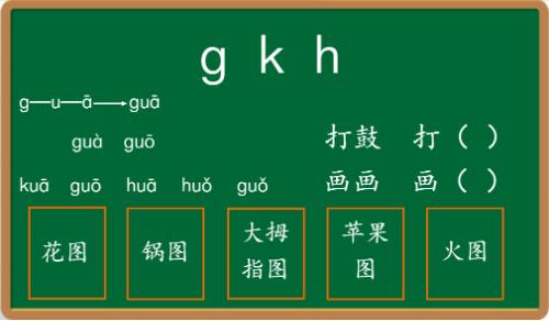 声母k的正确写法,k用拼音本怎么写