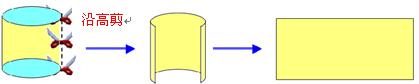 六年级数学下册《圆柱的表面积》教学设计