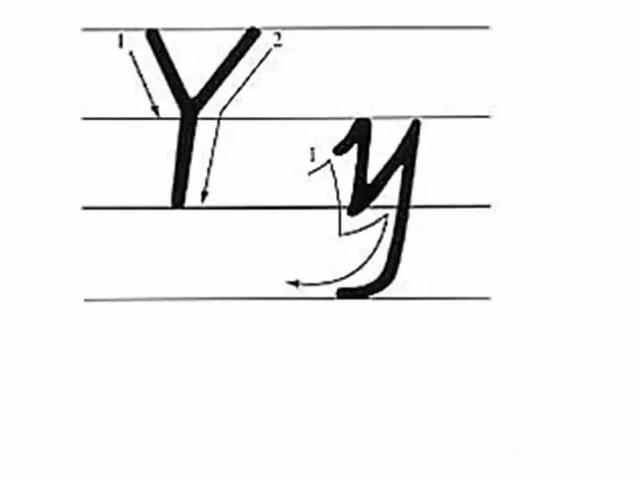 26个字母书写规范让孩子们常练习，26个字母书写规范