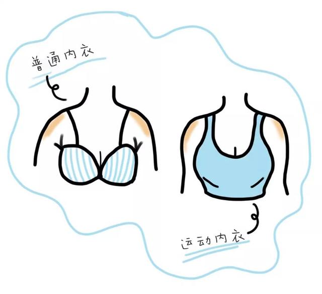 女朋友的胸，是不是越大越好？ 情人节送女朋友什么礼物比较有意义