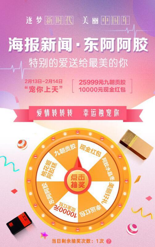 今年情人节流行送什么一份超实用的钢铁直男情人节送礼指南