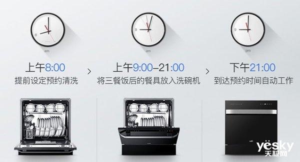 情人节要送什么礼物烦恼情人节送老婆什么礼物？这几款洗碗机值得入手