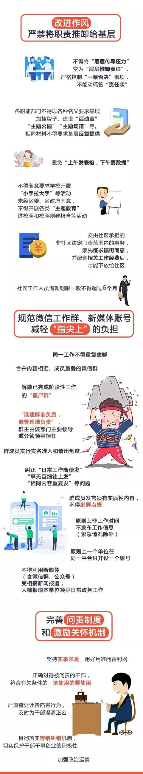 广东一地出新招：下班不许在微信群发工作消息