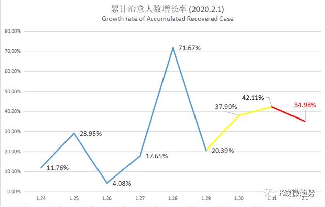 上升星座月亮星座查询器(上升星座月亮星座太阳星座查询)插图9