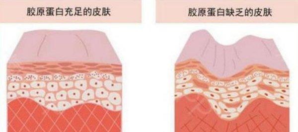 不出门也能表达爱意 情人节送这样的礼物既浪漫又走心 七夕送女朋友什么礼物