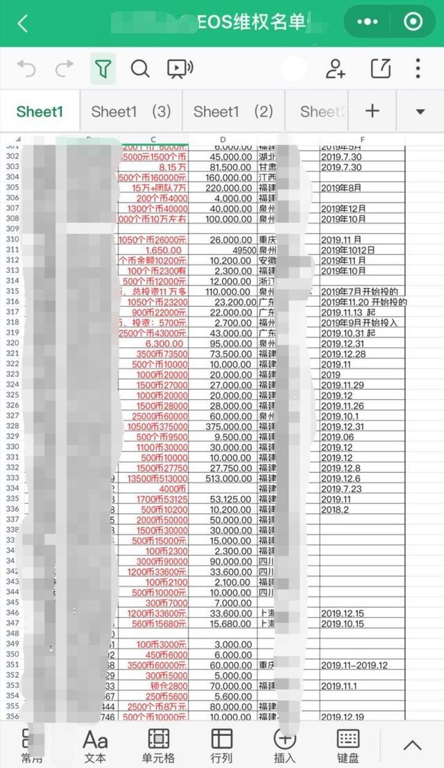 区块链标准（区块链行业标准来了，骗局套路能无所遁形么？- 火星号精选）