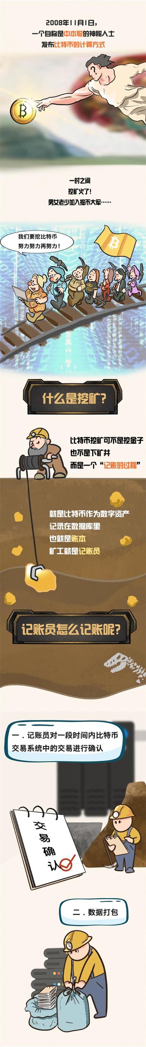 比特币总量（还在涨！比特币升至49000美元，再创新高！上限在哪？华尔街投行仍在观望）