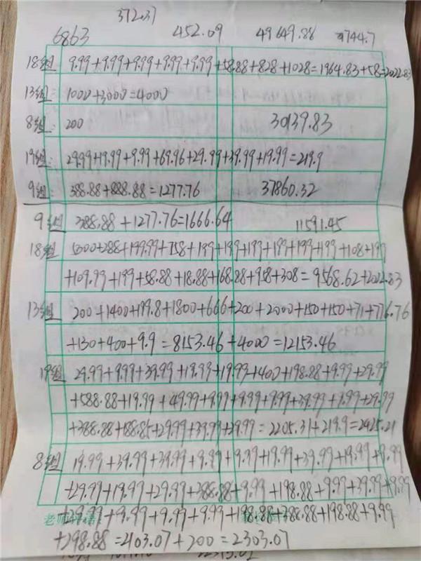 利用受骗者疯狂“拉人头”涉案2.49亿元 一电信网络诈骗案告破