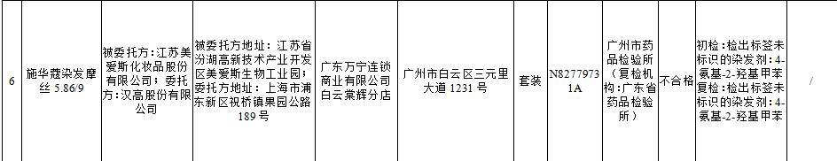 施华蔻染发剂安全吗（施华蔻怡然染发膏多次被抽检出不合格）