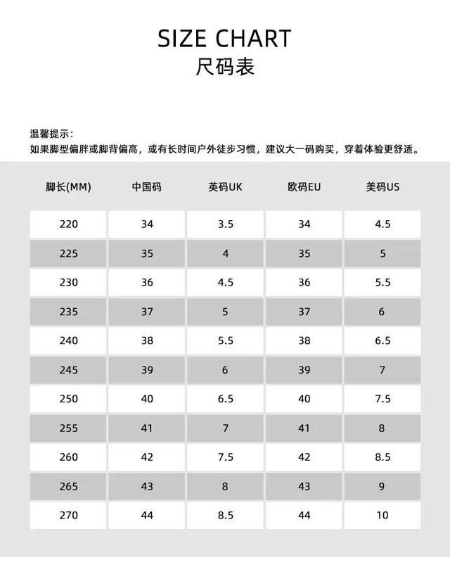 这双小白鞋只要99！质量超好、版型百搭，久穿不累，不磨脚，还易打理，可以