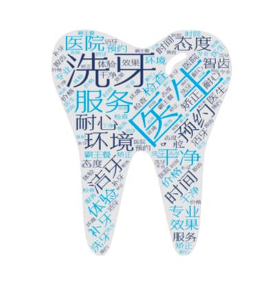 牙科领域如何做视频号经营?