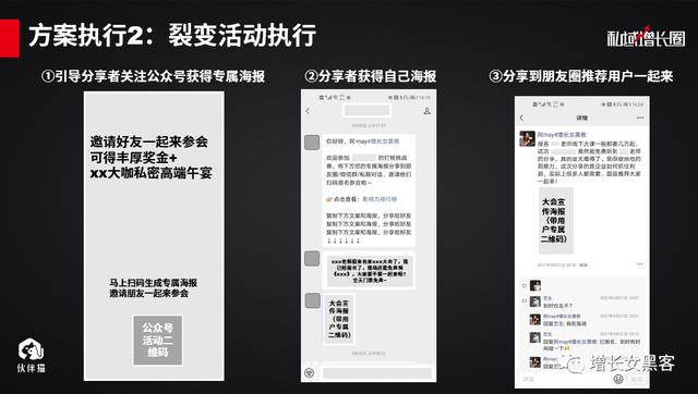 1个案例告诉你：一场线下活动，如何快速增加上万微信好友？（上）