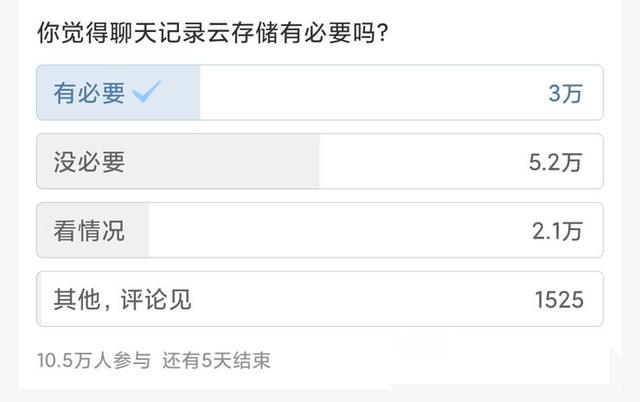 腾讯申请“微信云”商标，聊天记录云存储服务实锤，50%网友认为没必要