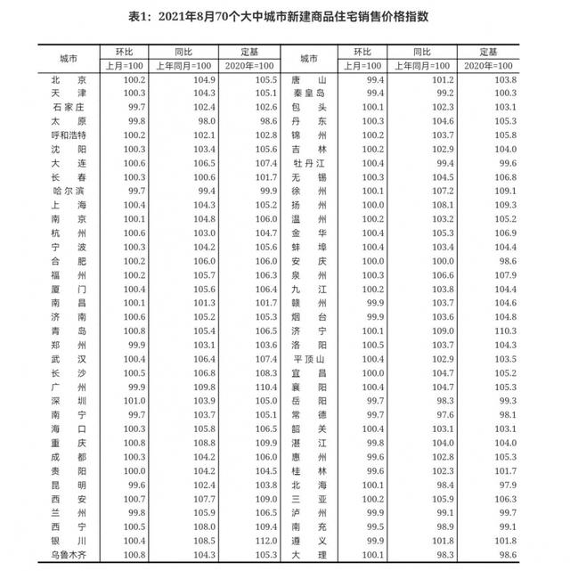 2月1日是什么星座 10月31日是什么星座插图