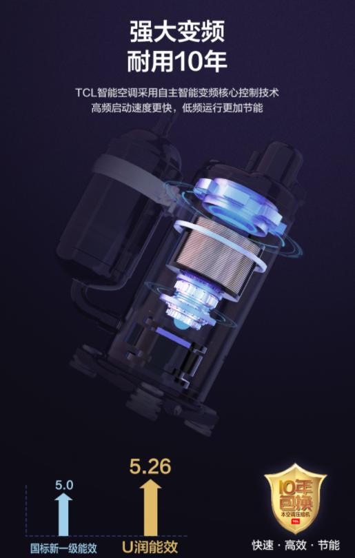 今年圣诞送什么礼物好？TCL U润智慧柔风空调是暖心之选 七夕送什么礼物给女朋