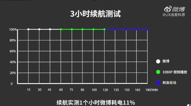 女孩夏季如何拍照？除了這些拍照技巧，這款時尚單品也是必不可少 娛樂八卦吃瓜 第21张
