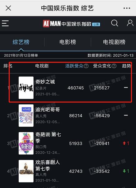 男明星图片大全，最帅的男明星图片（全球百大最帅男星）