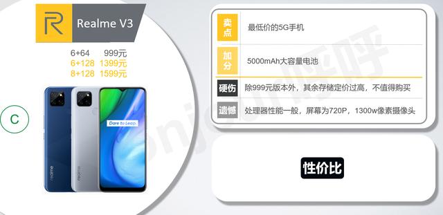 oppo所有手机型号和价格及图片，oppo手机大全报价（Reno10系列今日开售）